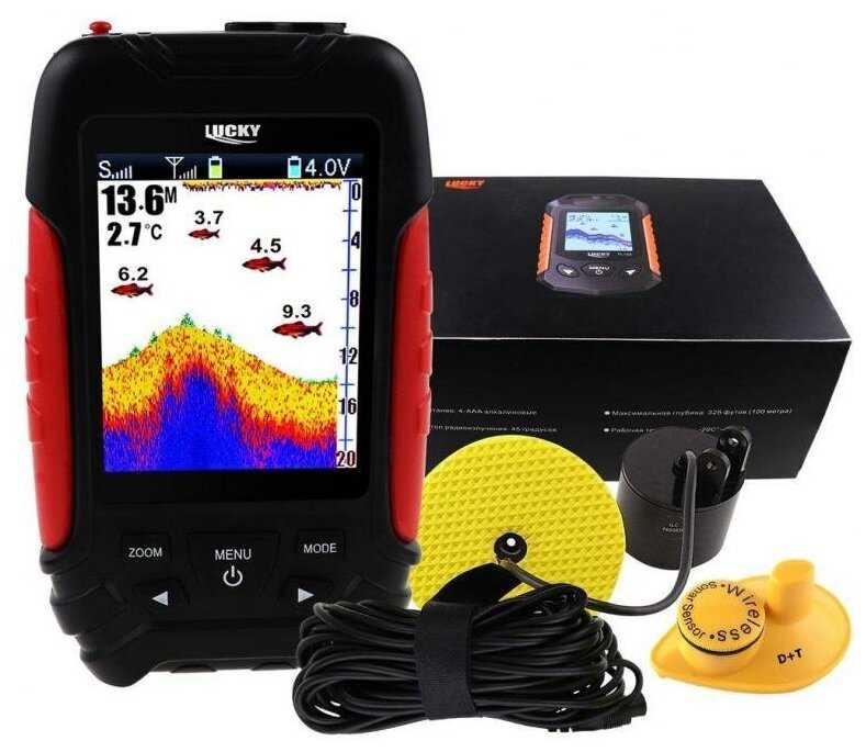 Garmin striker plus 4cv обзор - вэб-шпаргалка для интернет предпринимателей!