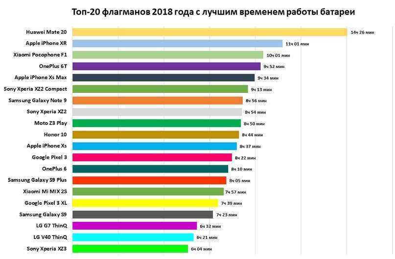 Рейтинг производителей ламината — топ 10 лучших, 2020