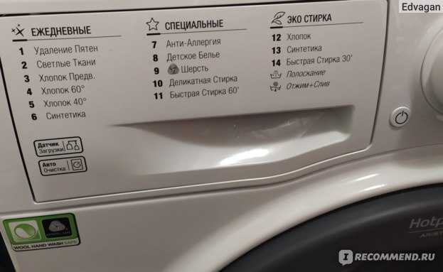 Лучшие стиральные машины hotpoint-ariston 2021 года