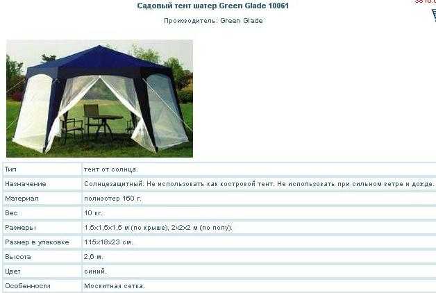 Описание шатров green glade и их выбор
