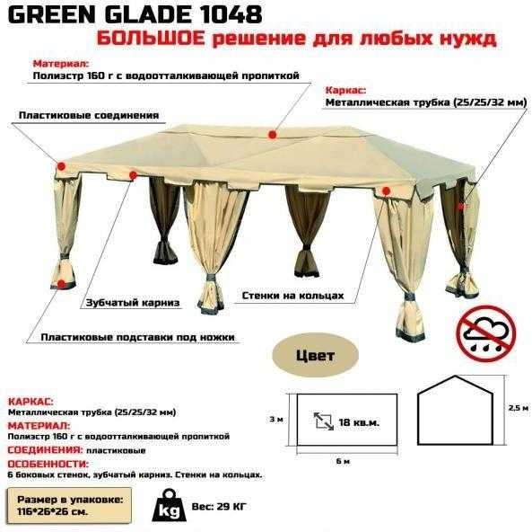Обзор и технические характеристики Green Glade 1031. Отзывы и рейтинг реальных пользователей о Green Glade 1031. Достоинства, недостатки, комментарии.