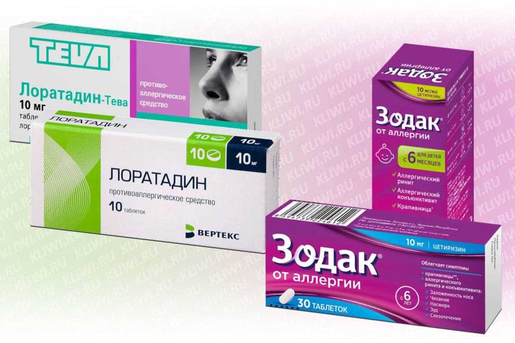 Фенистил капли для приема внутрь 1 мг/мл 20 мл   (novartis pharma [новартис фарма]) - купить в аптеке по цене 443 руб., инструкция по применению, описание, аналоги