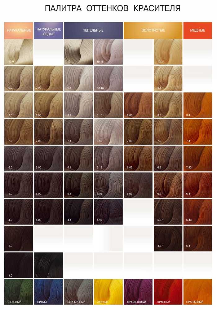 Краска для волос капус: палитра цветов kapous professional, отзывы об оттенках студио, профессиональная безаммиачная для окрашенных
