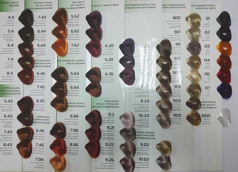 Обзоры краски для волос капус с реальными отзывами потребителей