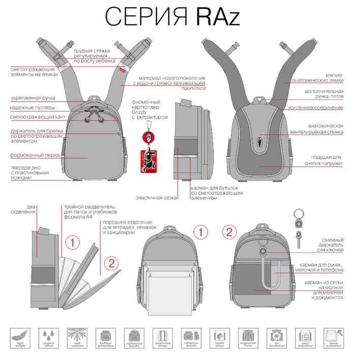Рюкзак grizzly rq-921-5 23, купить по акционной цене , отзывы и обзоры.