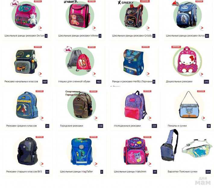 Обзор лучших школьных рюкзаков grizzly. рейтинг по отзывам и голосованию пользователей